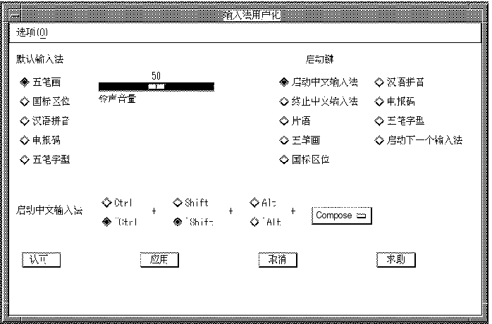 Customization of Invocation Key Sequences in dxhanziim